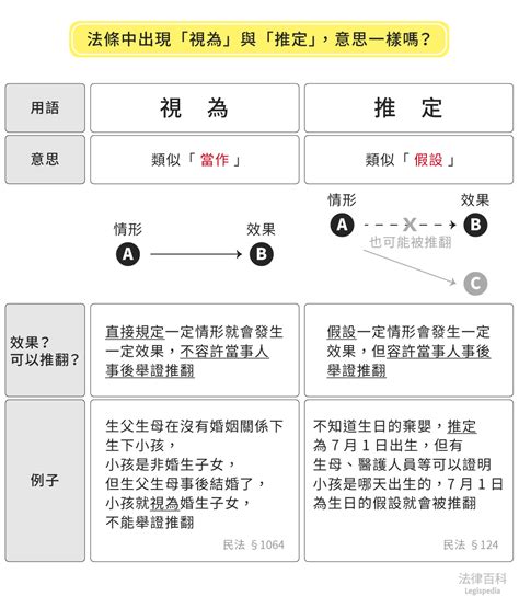 名不其實意思|名符其實與名副其實有什麼區別名符其實還是名副其實